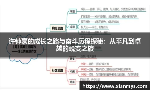 许钟豪的成长之路与奋斗历程探秘：从平凡到卓越的蜕变之旅