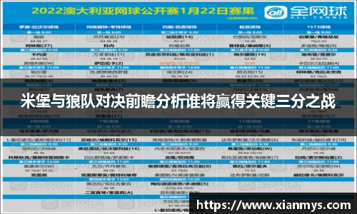 米堡与狼队对决前瞻分析谁将赢得关键三分之战