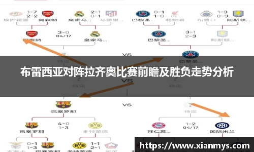 布雷西亚对阵拉齐奥比赛前瞻及胜负走势分析